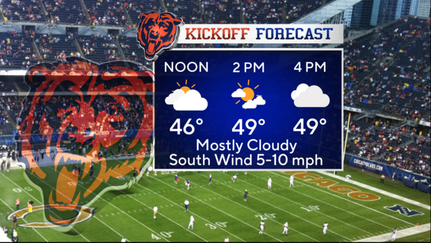 bears-game-forecast-nov-24.png 