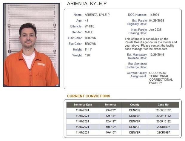 kyle-arienta-indicted-arientas-doc-profile.jpg 