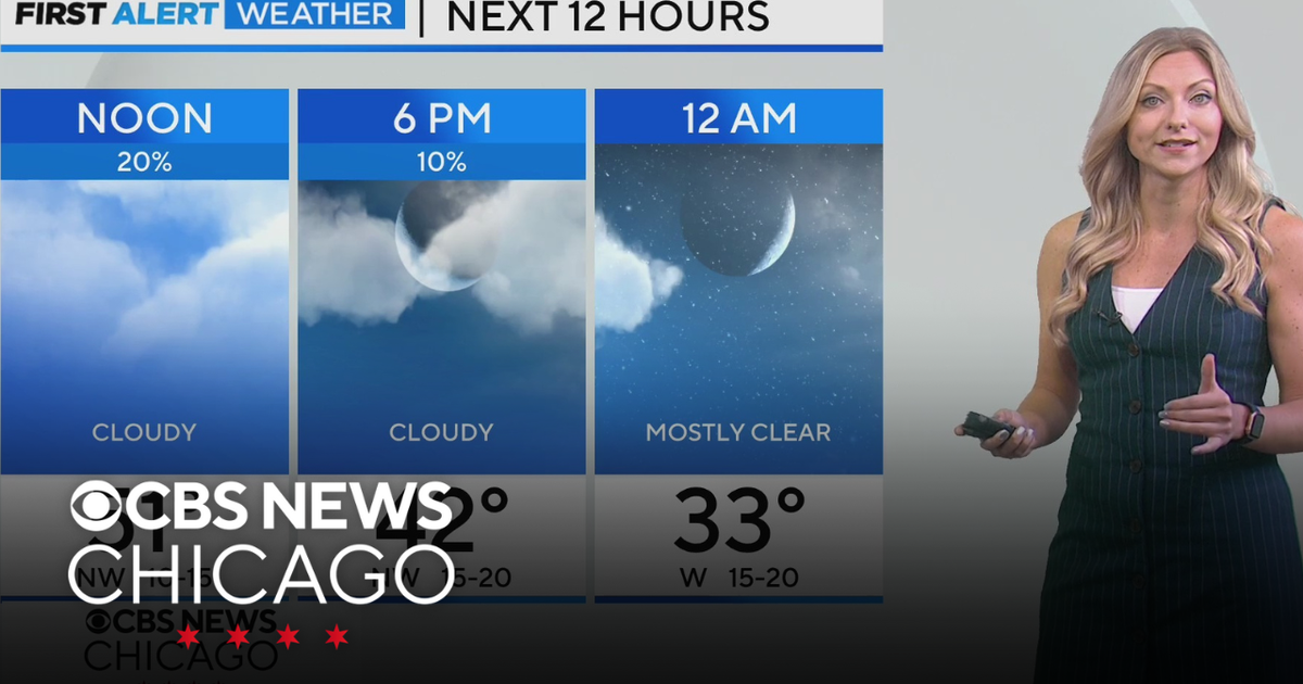 Temperature drop Tuesday in Chicago - CBS Chicago