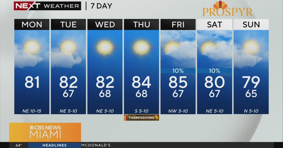 South Florida Weather for Monday 11/25/2024 7AM - CBS Miami