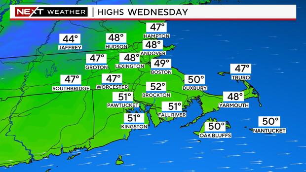 Highs Wednesday 