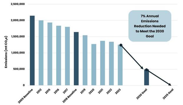 emissions-gfx.jpg 