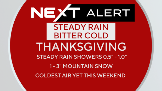 NEXT Weather Alert for Thanksgiving 