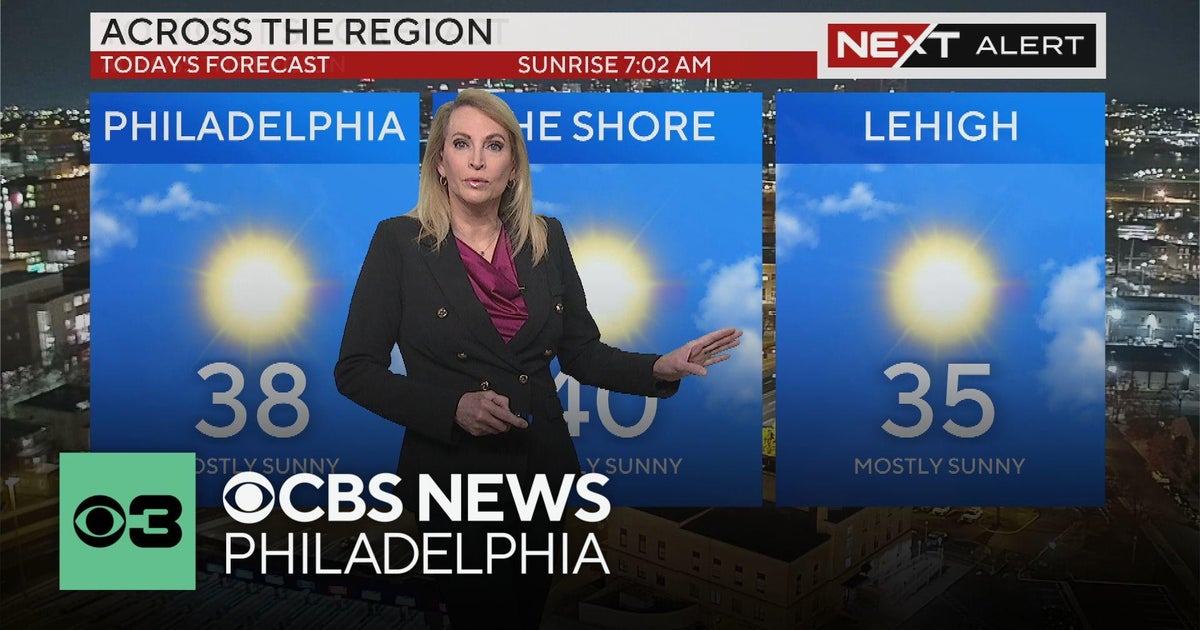 Coldest air since March in Philadelphia area, wind chills in the teens and 20s | NEXT Weather Alert