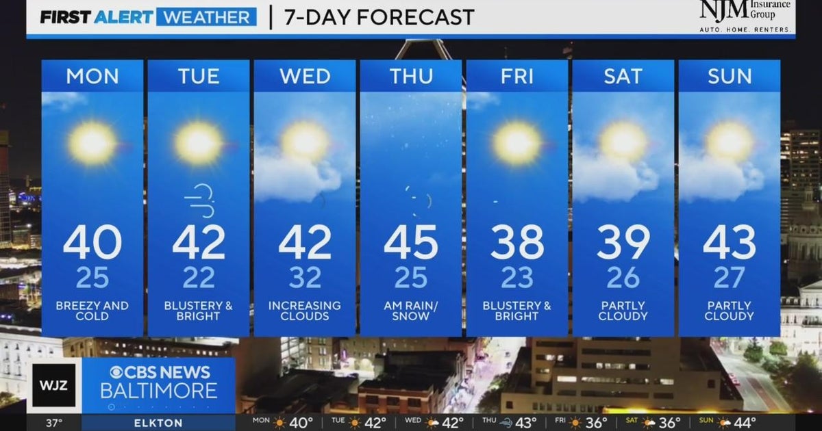 Breezy and cold start to workweek in Maryland - CBS Baltimore
