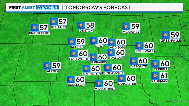 metro-highs-sky-tomorrow.png