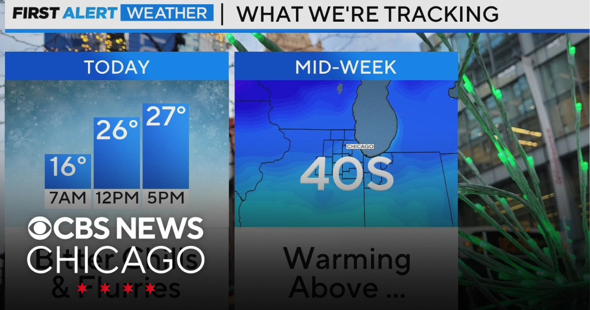 Bitter wind chills and flurries Monday in Chicago - CBS Chicago