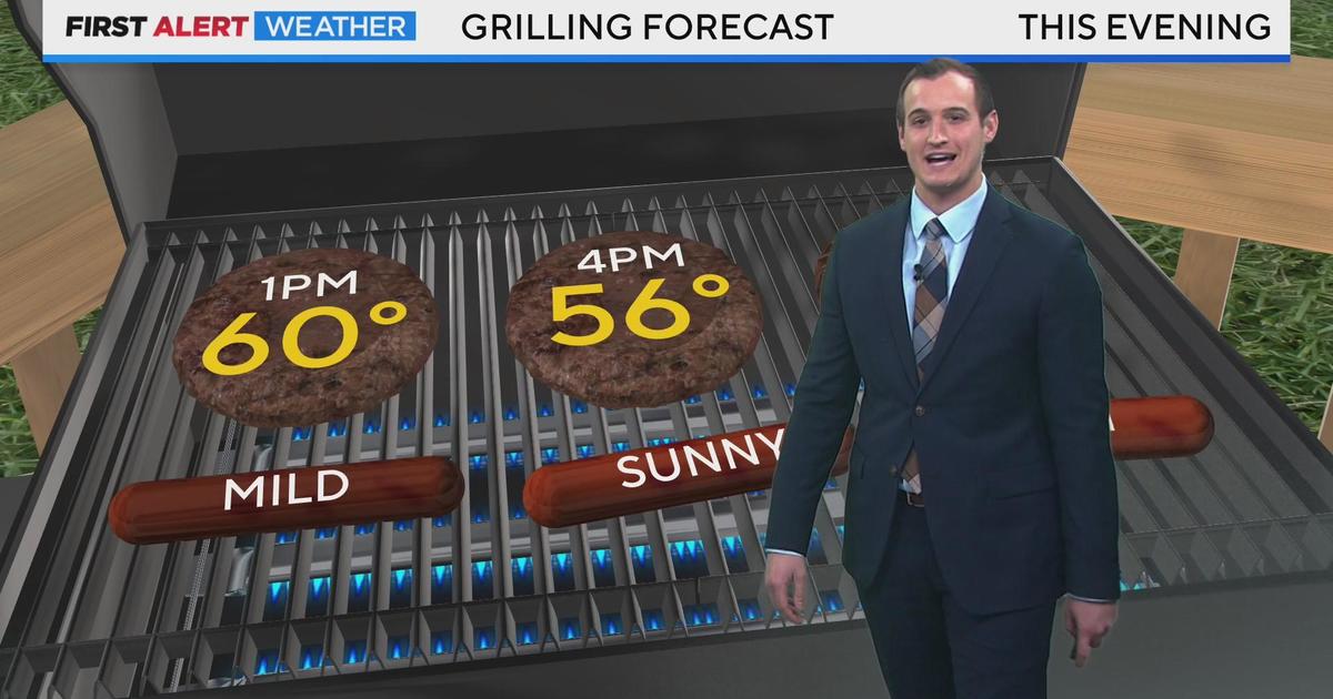 Mild temperatures return to Denver for the week