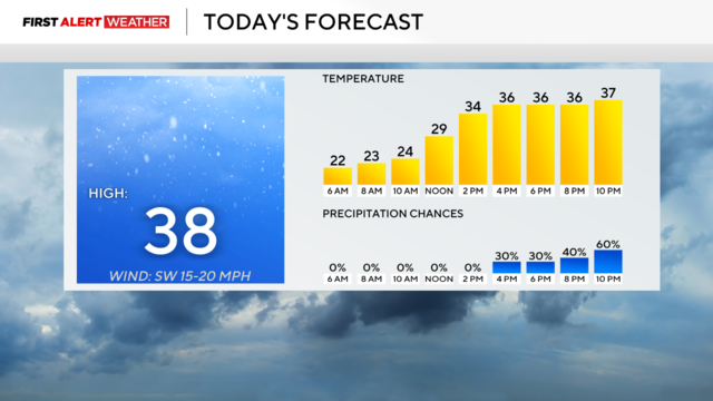 forecast.png 