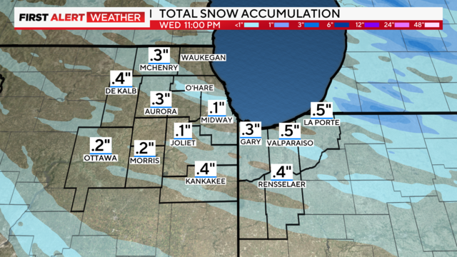 futurecast-graf-snow-accum-adi-1.png 