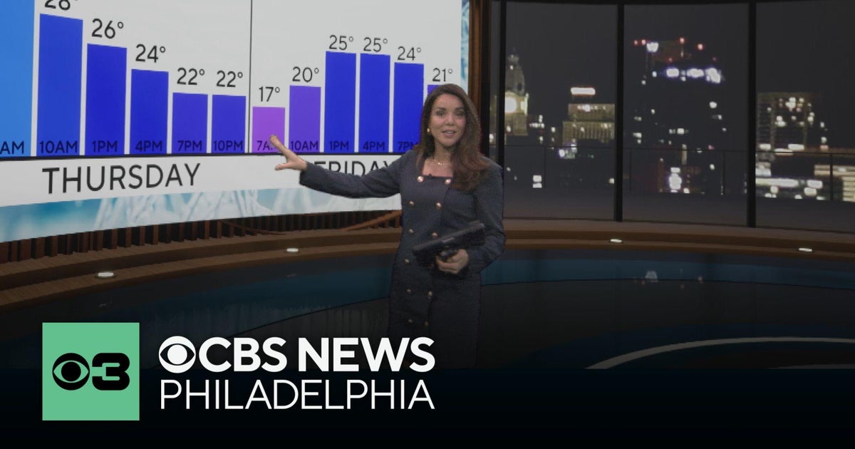 Arctic frigid air, wind, rain and snow showers coming to Philadelphia area | NEXT Weather Alert