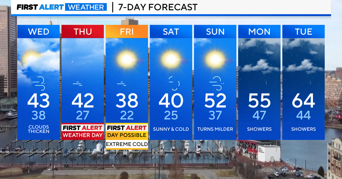 Maryland Weather:  Alert Day for arctic blast issued Thursday