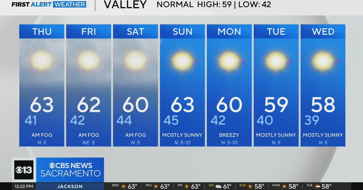 Wednesday afternoon Northern California weather forecast - Dec. 4, 2024