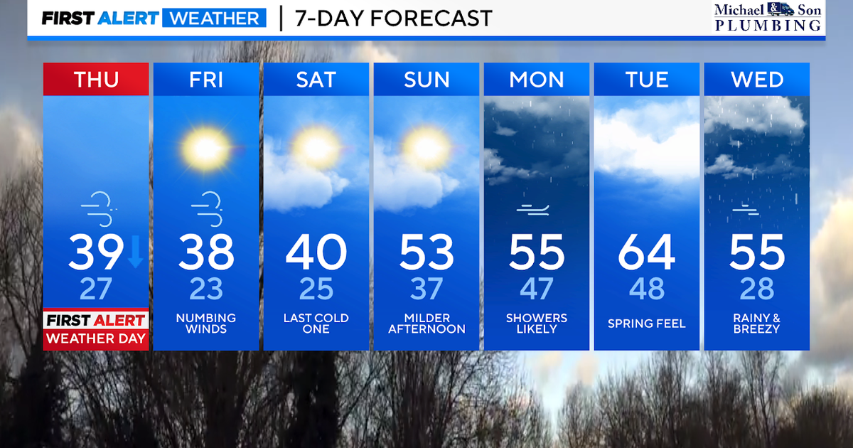 Maryland Weather: Arctic Air Mass Brings Bitter Cold, Low Wind Chills