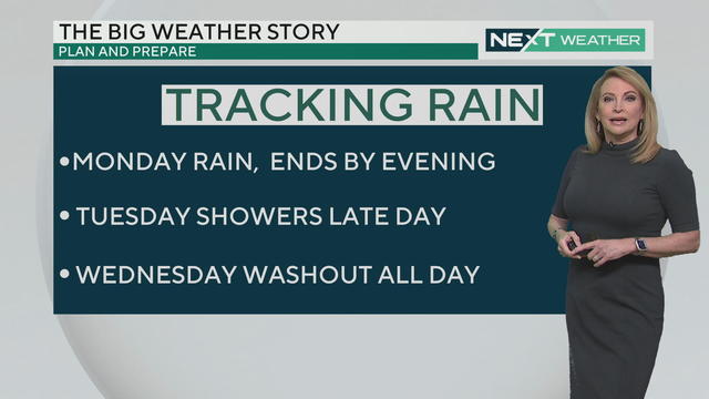 Rain this week 