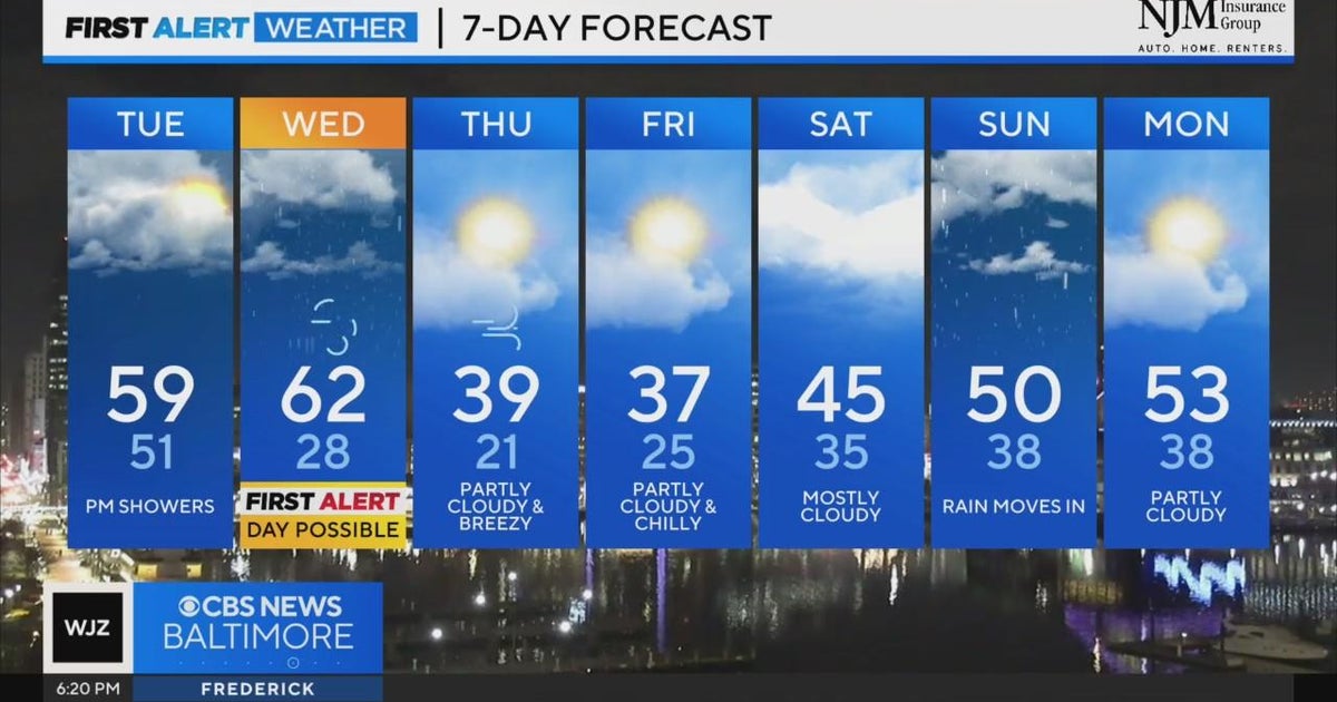More rain showers expected Tuesday in Maryland - CBS Baltimore