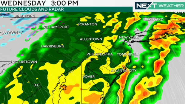 Future radar for Wednesday 