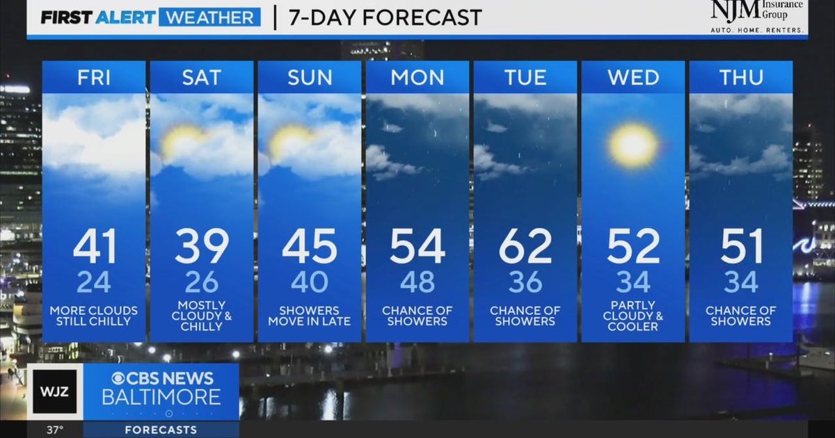 Chilly and cloudy end of the week in Maryland - CBS Baltimore