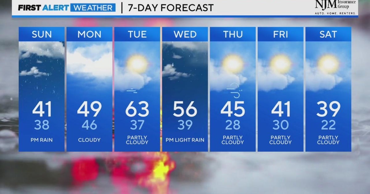 Expect these chilly conditions to persist Saturday night, with ...