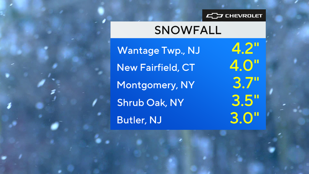 jl-fa-snowfall-4-2.png 