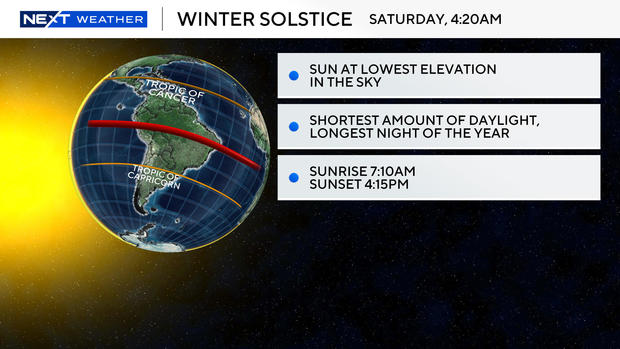 winter-solstice.jpg 