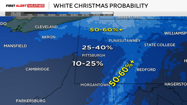 kdka white christmas 