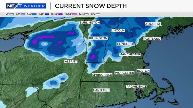 Snow depth 