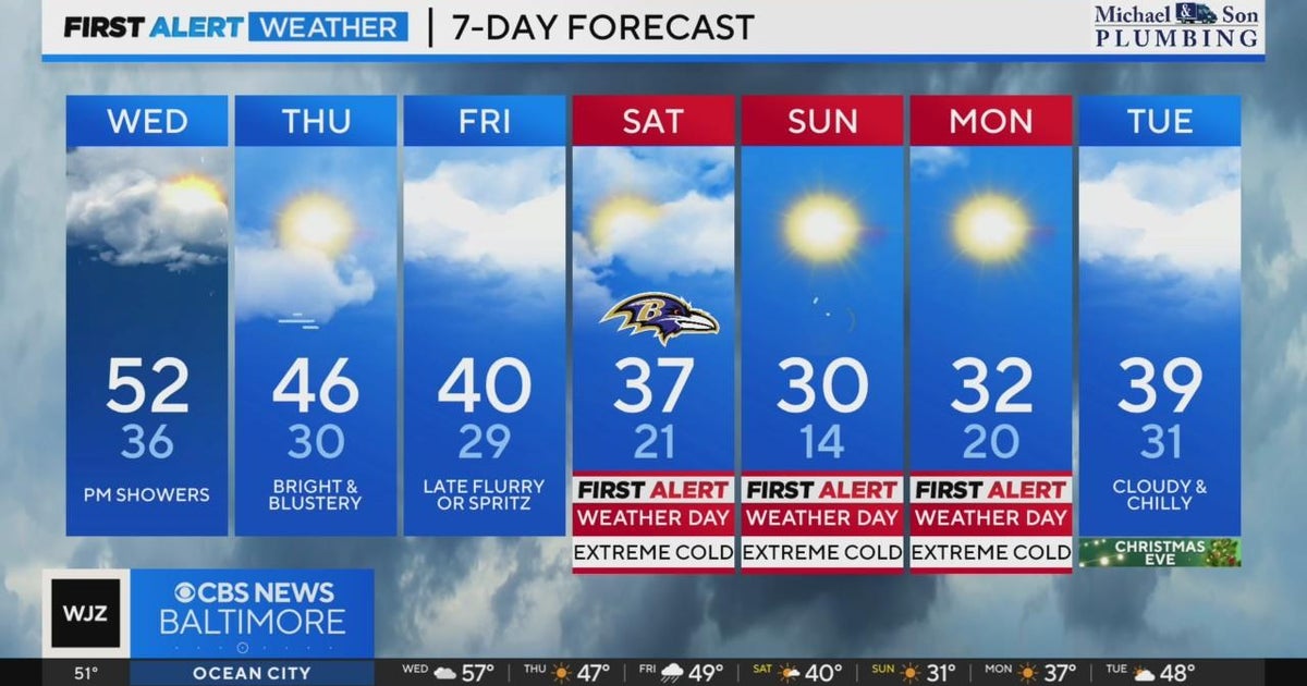 Maryland sees chances for rain with colder weekend ahead - CBS Baltimore
