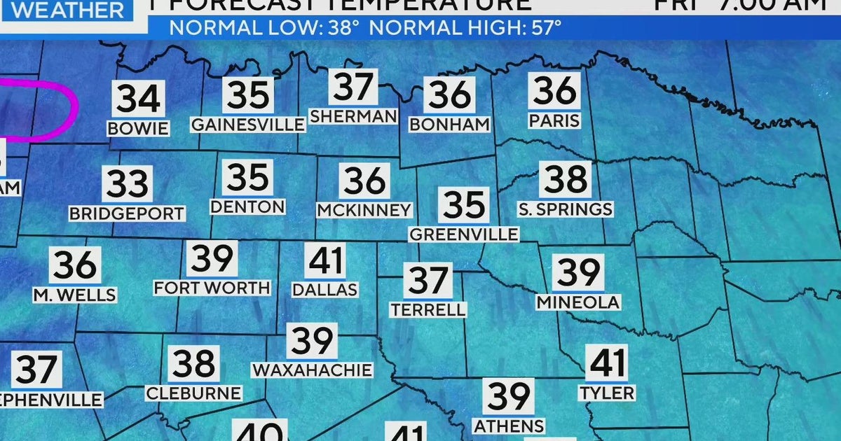 More cold mornings ahead for North Texas with pleasant afternoons - CBS ...
