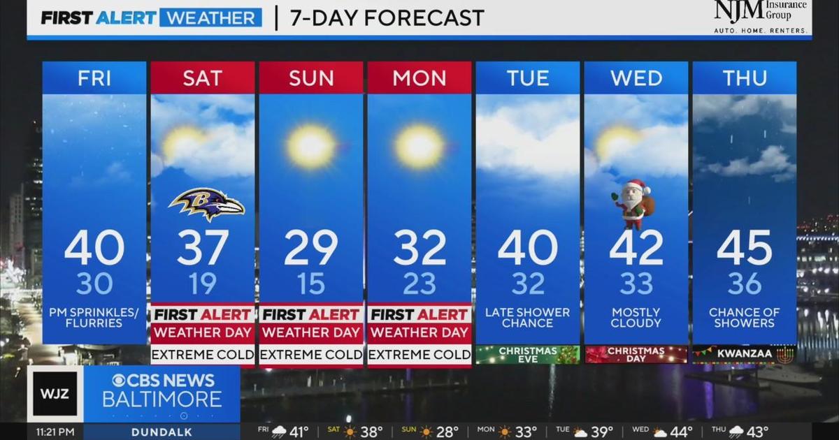 Frigid temperatures return this weekend to Maryland