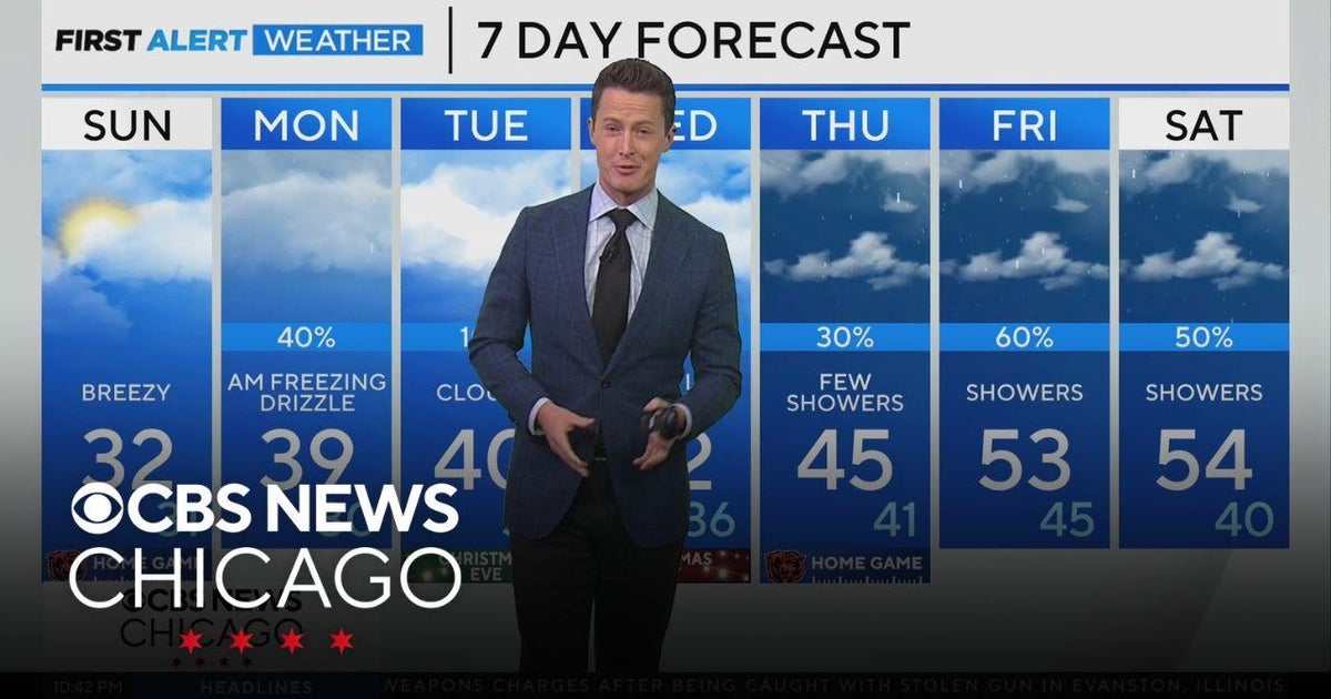 Warming trend through next week for Chicago - CBS Chicago