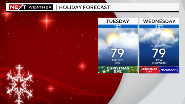 3-day-holiday-forecast-preview.png 