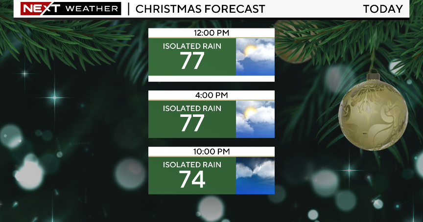 Isolated showers throughout Christmas through Friday Isolated showers throughout Christmas through Friday