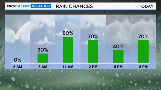 rain-chances-dec-27.png 