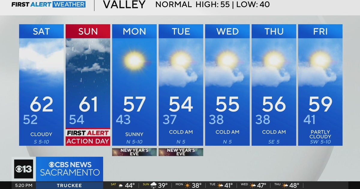 Friday evening forecast: December 27, 2024