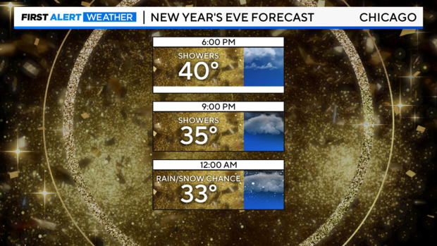 nye-forecast-dec-28.png 