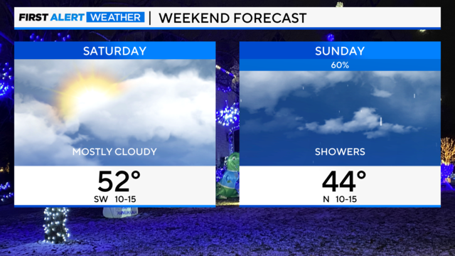 rain-chances-dec-27.png 