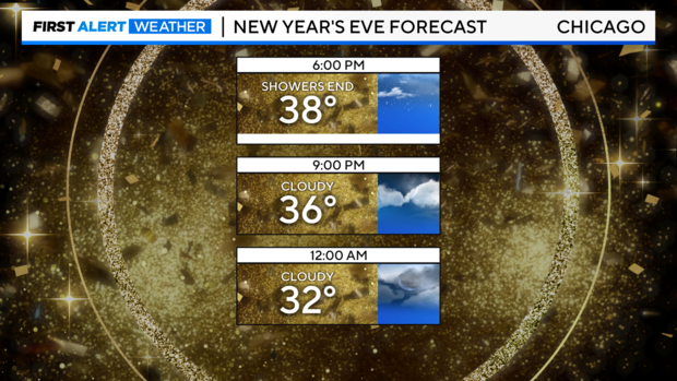 new-years-forecast-12-29-24.png 