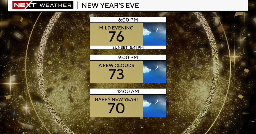 Mild weather expected in South Florida on New Year’s Eve, cold front to arrive New Year’s Day Mild weather expected in South Florida on New Year’s Eve, cold front to arrive New Year’s Day