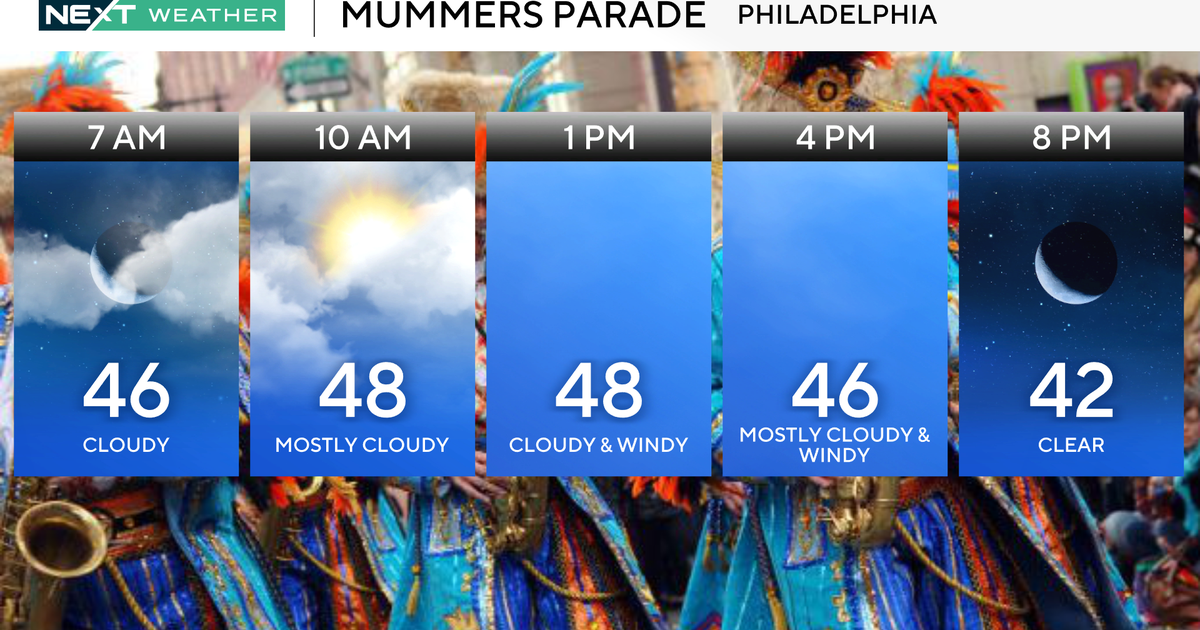 Clear but windy for Mummers Parade in Philadelphia; colder temps return