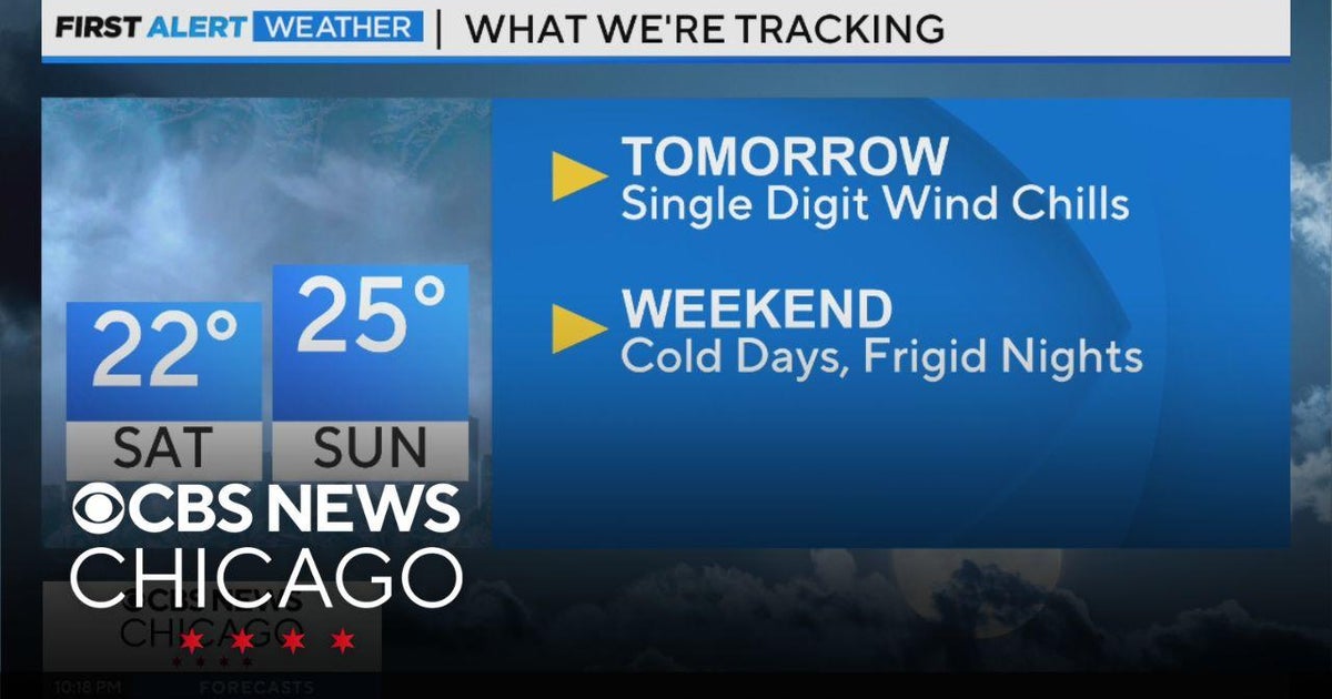 Single-digit wind chills on Friday in Chicago - CBS Chicago