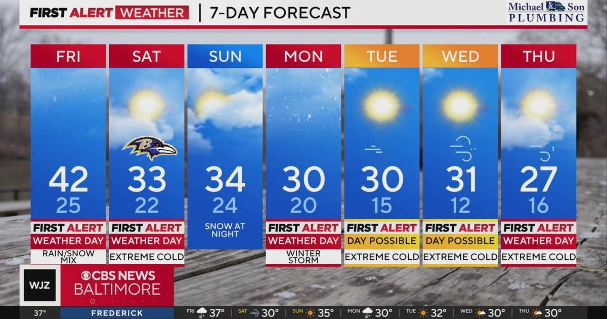 Bitter cold, more snow on the way for Maryland - CBS Baltimore