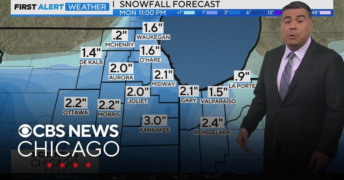 Sunny but cold Saturday for Chicago; snow coming Sunday night - CBS Chicago