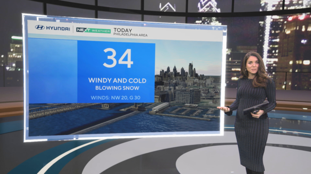 Forecast for Tuesday, Jan. 7, 2025 