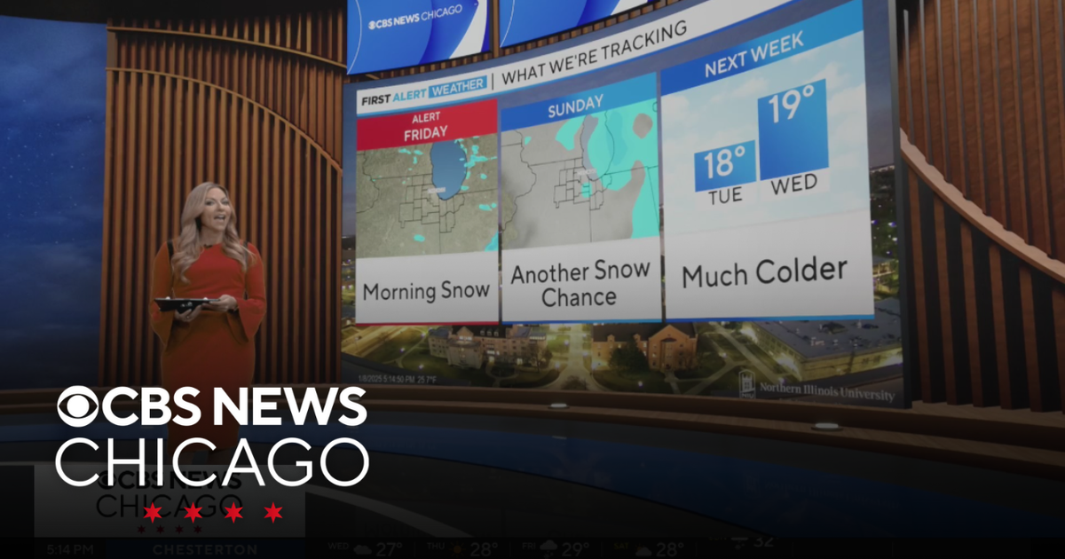Morning snow Friday, much colder next week in Chicago - CBS Chicago