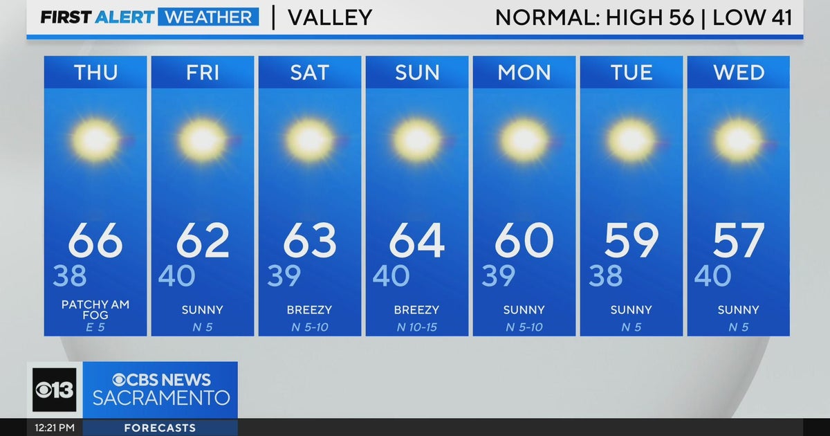 Thursday afternoon weather forecast - Jan. 9, 2025