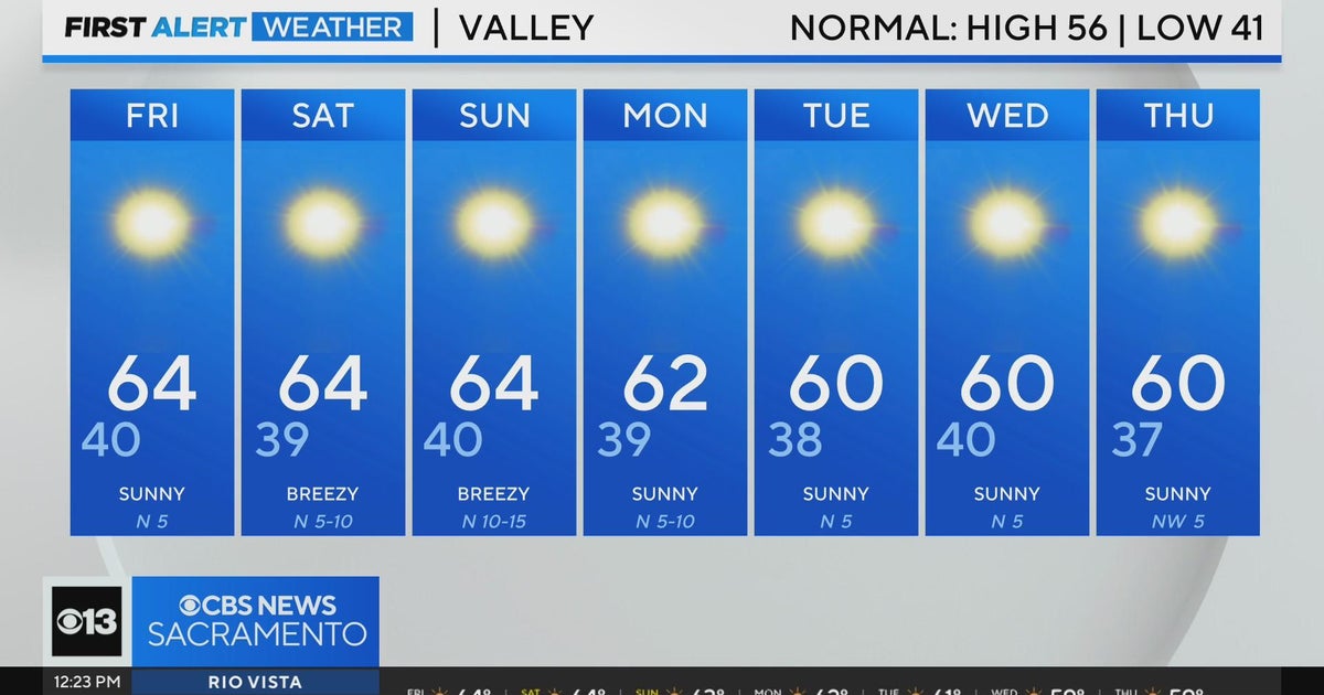 Friday afternoon weather forecast - Jan. 10, 2025