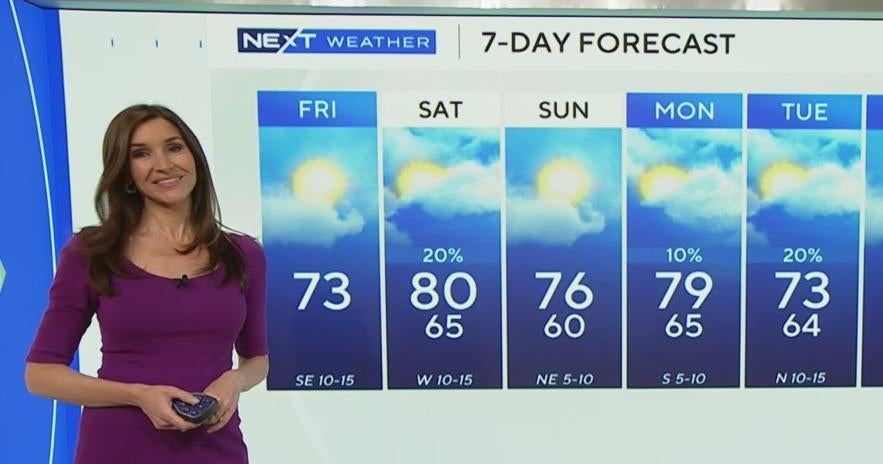 South Florida Weather for Friday 1/10/2025 8AM - CBS Miami