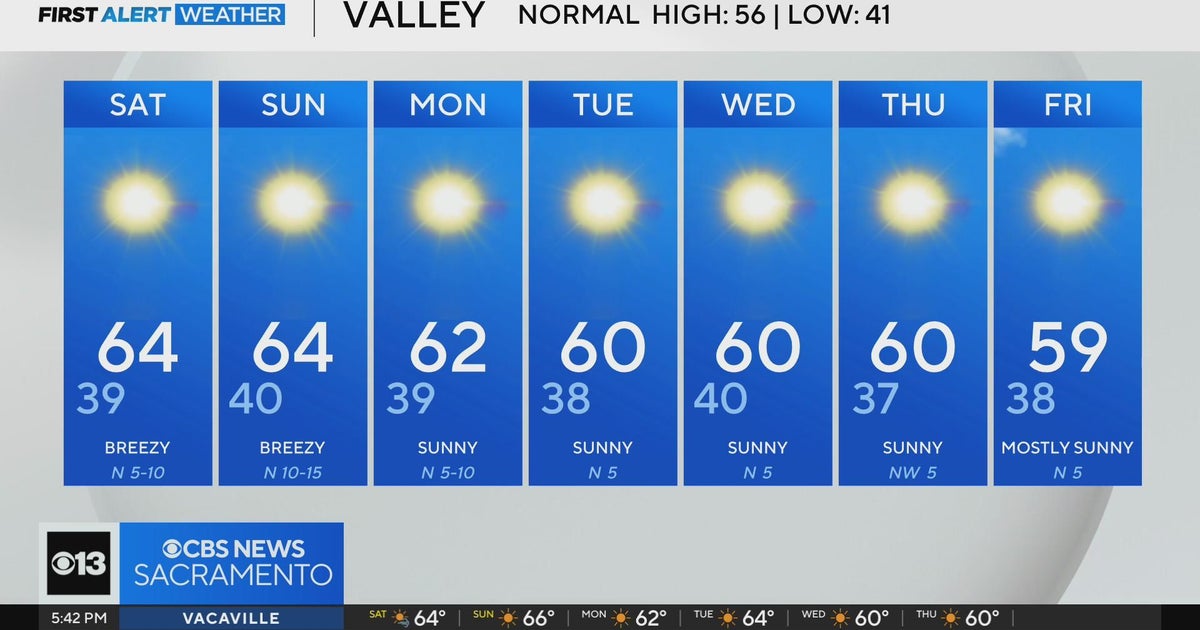 Friday evening weather forecast - Jan. 10, 2025