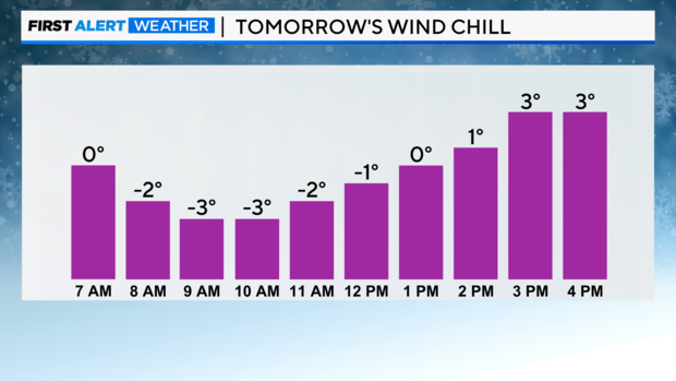 tomorrow-wind-chill-01-13-25.png 